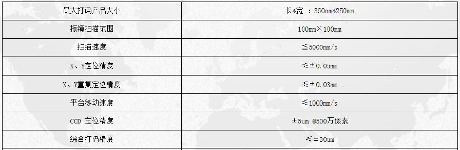 離線紫外打碼機參數.png